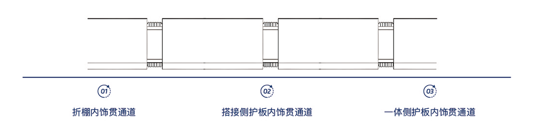 貫通道棚布1