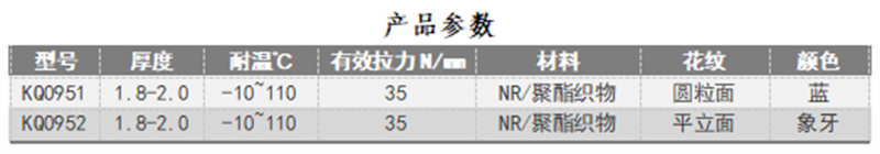 五月展會回顧7