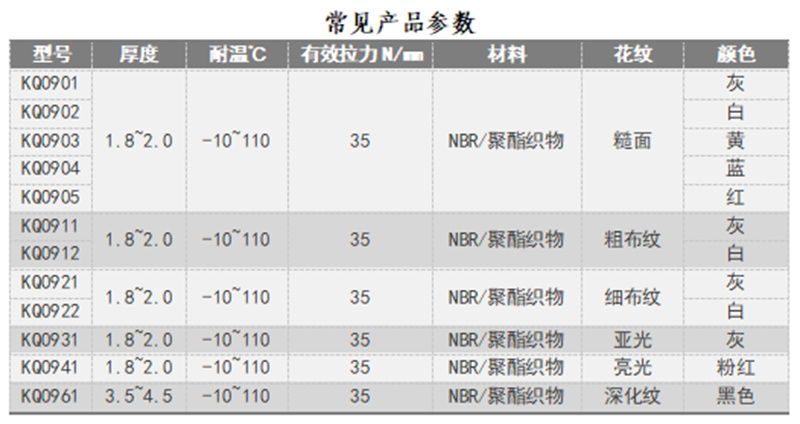 五月展會回顧5